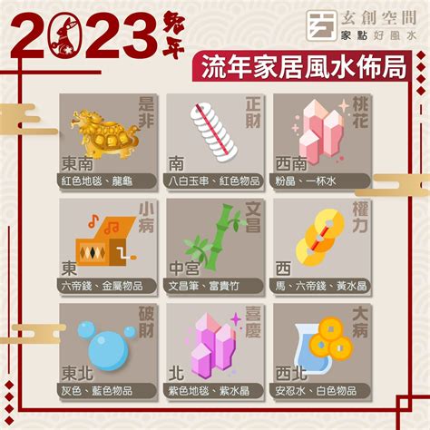 2023 風水布局|2023家居風水佈局｜兔年家居辦公室擺設、植物放這 